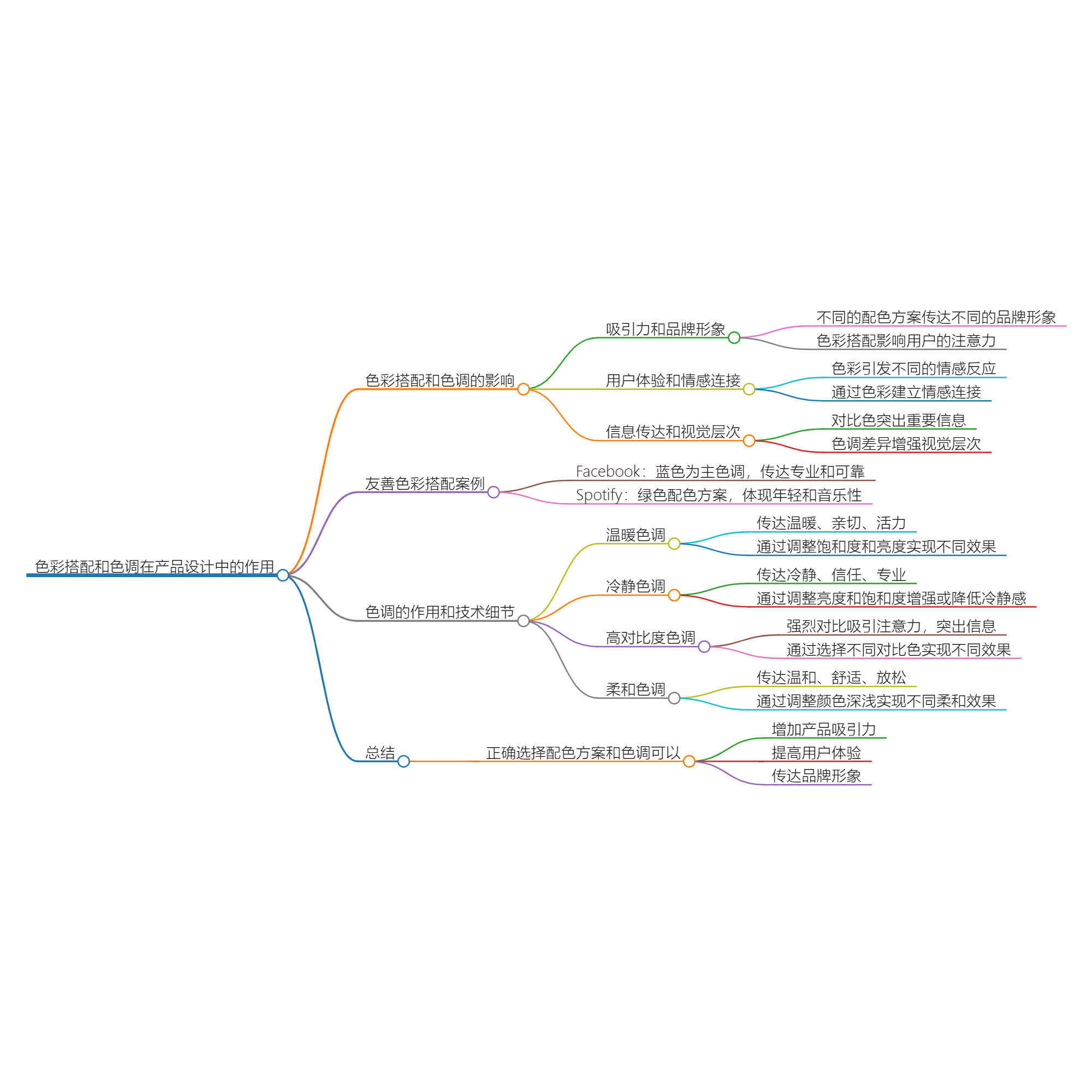 2024_03_01 20_47_13.png